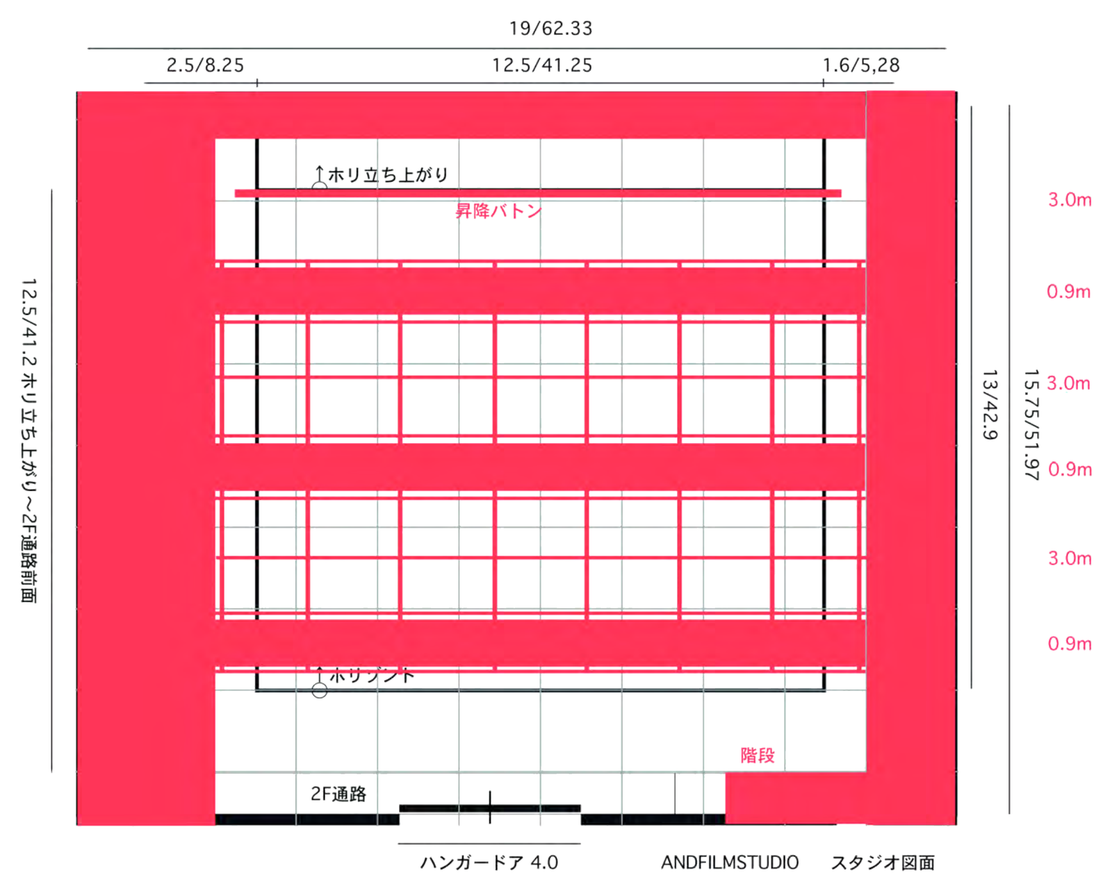 福岡スタジオのキャットウォークと昇降バトンの配置図